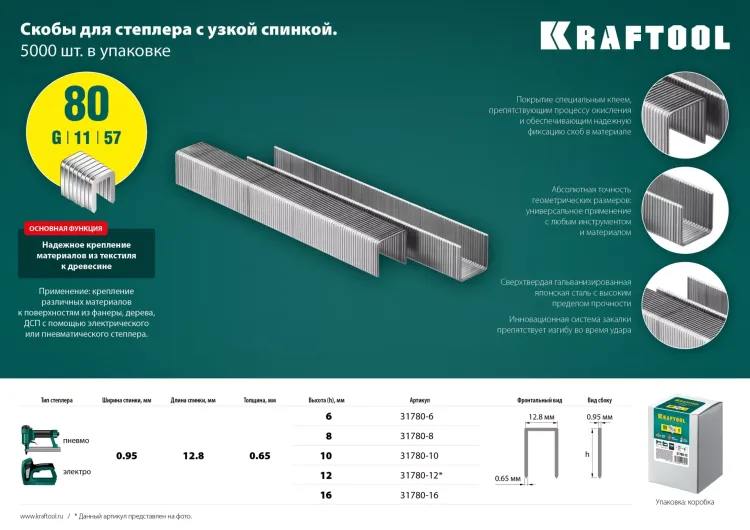 Скобы тип 21GA (80 / Pr A / Senco AT) 5000 шт 31780-6 купить в Сургуте