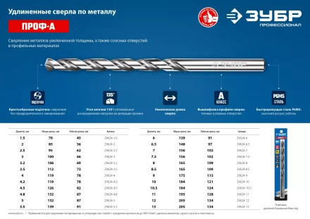 ЗУБР ПРОФ-А, 1.5 х 70 мм, сталь Р6М5, класс А, удлиненное сверло по металлу, Профессионал (29624-1.5) купить в Сургуте