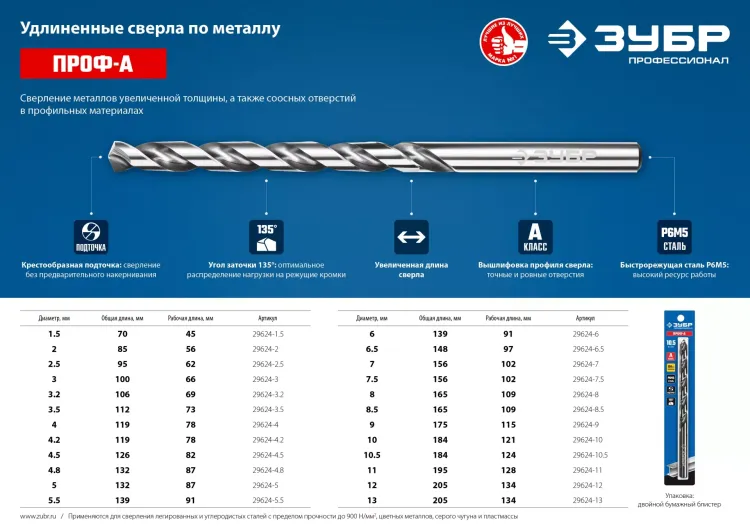 ЗУБР ПРОФ-А, 1.5 х 70 мм, сталь Р6М5, класс А, удлиненное сверло по металлу, Профессионал (29624-1.5) купить в Сургуте