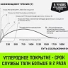 Таль ручная цепная HITCH CH200-G, 0.5 т, 3 м. Гальваническая цепь купить в Сургуте