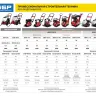 Виброплита бензиновая двигатель Honda ЗВПБ-15 АХ серия ПРОФЕССИОНАЛ купить в Сургуте