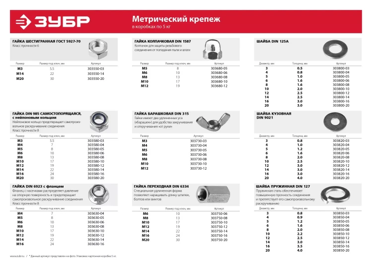 Шайба ЗУБР "МАСТЕР" пружинная DIN 127, оцинкованная, 10мм, 5кг 303850-10 купить в Сургуте