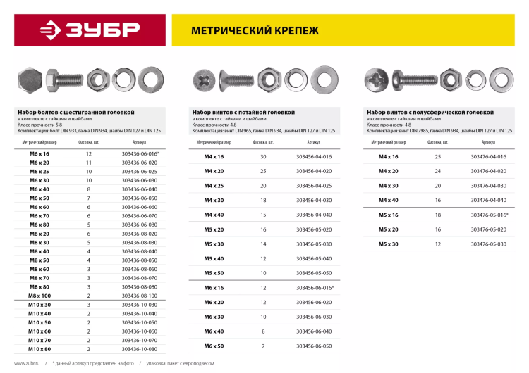 Винт (DIN7985) в комплекте с гайкой (DIN934), шайбой (DIN125), шайбой пруж. (DIN127), M4 x 20 мм, 24 шт, ЗУБР 303476-04-020 купить в Сургуте