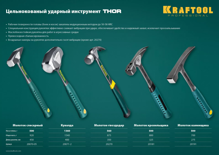 Молоток кровельщика цельнокованый THOR 20181 купить в Сургуте