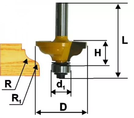 Фреза кром калевочная ф349х13мм R4/48мм хв 8мм 9264 купить в Сургуте