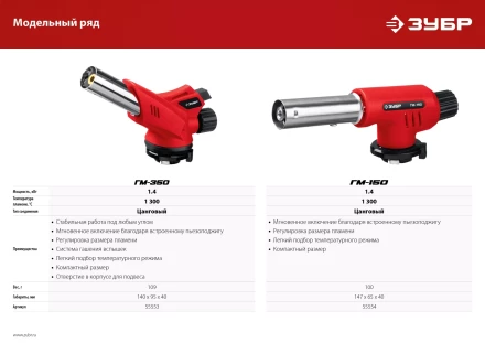 ЗУБР ГМ-150, 1300°C, газовая горелка с пьезоподжигом на баллон с цанговым соединением (55554) купить в Сургуте