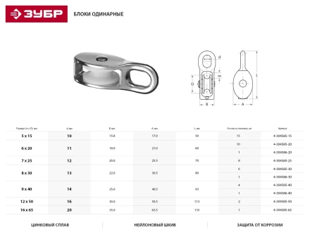 Блок ЗУБР &quot;МАСТЕР&quot; одинарный, оцинкованный, нейлоновый шкив, 8x30мм, 6 шт 4-304585-30 купить в Сургуте