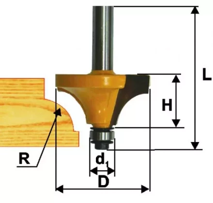 Фреза кром. калевочная ф25,4х10,5мм R6,3мм хв. 8мм Энкор 46247 купить в Сургуте