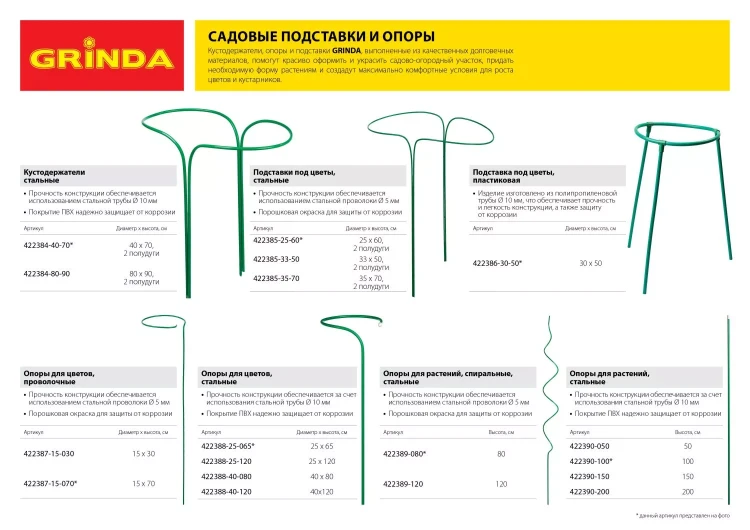 Опора GRINDA для цветов, d25х120см 422388-25-120 купить в Сургуте