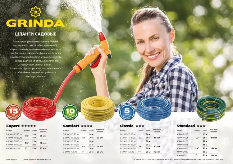 Шланг GRINDA CLASSIC поливочный, 20 атм., армированный, 3-х слойный, 3/4"х25м 8-429001-3/4-25_z02 купить в Сургуте