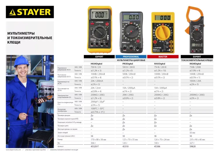 Мультиметр STAYER "PROFESSIONAL" PRODigital цифровой 45310 купить в Сургуте