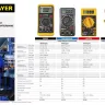 Мультиметр STAYER "PROFESSIONAL" PRODigital цифровой 45310 купить в Сургуте