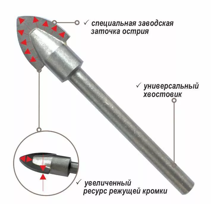 Свёрло по керамике, стеклу, черепице, мрамору MSС/25*115 купить в Сургуте