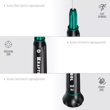 Отвертки для точных работ Precision 25682-000 купить в Сургуте