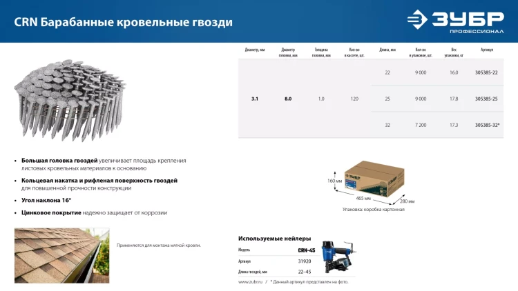 ЗУБР CRN 22 х 3.1 мм, барабанные гвозди кровельные оцинкованные, 9000 шт (305385-22) купить в Сургуте