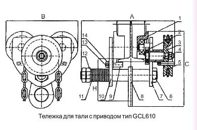 Тележка для тали с цепным приводом GCL610 LB г-п 1 тонн H=3 метра купить в Сургуте