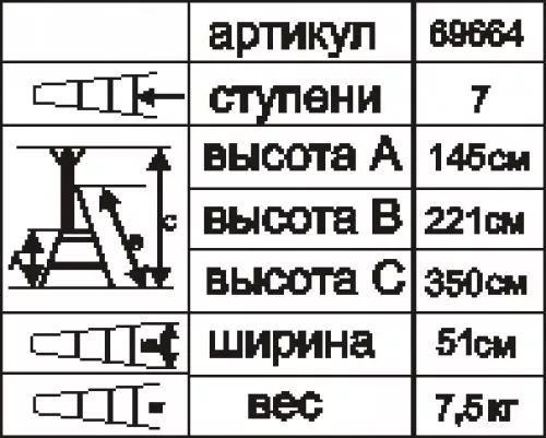 Стремянка стальная "Энкор" 7 ступеней 69664 купить в Сургуте