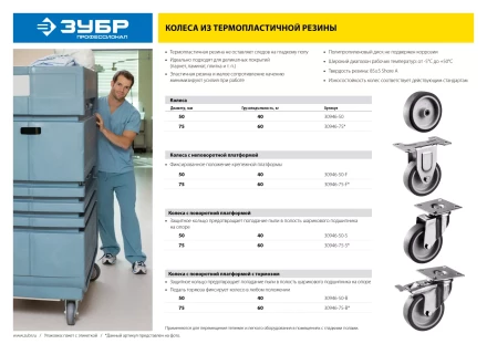 Колеса неповоротные из термопластичной резины с полипропиленовым диском серия ПРОФЕССИОНАЛ купить в Сургуте