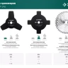 ЗУБР НТ-4, 255 мм, 4T, нож для триммера (71145) купить в Сургуте