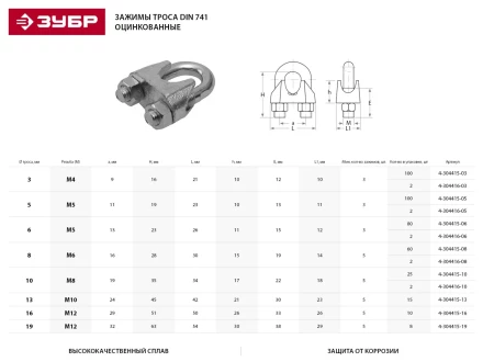 Зажим троса ЗУБР &quot;ПРОФЕССИОНАЛ&quot; DIN 741, оцинкованный, 6мм, 80 шт 4-304415-06 купить в Сургуте