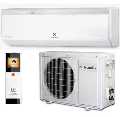 Внутренний блок ELECTROLUX EACS-09HF/N3/in сплит-системы купить в Сургуте