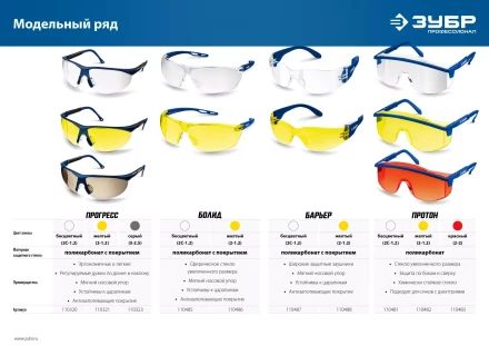 ЗУБР БАРЬЕР, открытого типа, прозрачные, облегчённые, стекло устойчивое к царапинам и запотеванию, защитные очки, Профессионал (110487) купить в Сургуте