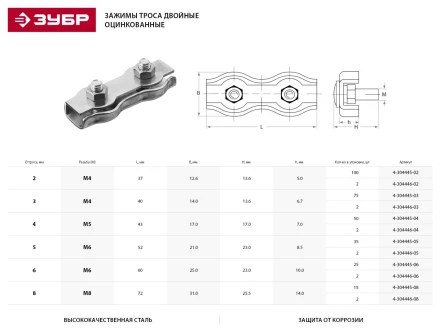 Зажим троса ЗУБР &quot;МАСТЕР&quot; двойной, оцинкованный, 3мм, 75 шт 4-304445-03 купить в Сургуте