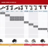 Дрель-шуруповерт ДШЛ-121 серия СТАНДАРТ купить в Сургуте