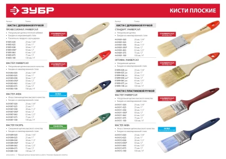 Кисть плоская ЗУБР &quot;УНИВЕРСАЛ-ОПТИМА&quot;, светлая щетина, деревянная ручка, 25мм 01099-025_z01 купить в Сургуте