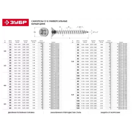 Саморезы по дереву, белый цинк, 5.0x25мм, 450шт, ЗУБР Мастер 4-300371-50-025 4-300371-50-025 купить в Сургуте