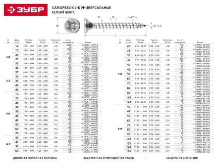 Саморезы по дереву, белый цинк, 5.0x25мм, 450шт, ЗУБР Мастер 4-300371-50-025 4-300371-50-025 купить в Сургуте