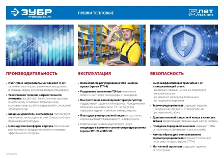 Пушка тепловая круглый корпус ЗТП-24 серия ПРОФЕССИОНАЛ купить в Сургуте