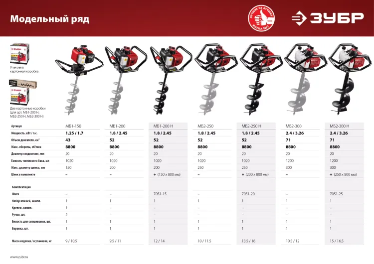 Мотобур (бензобур) со шнеком МБ1-200 Н серия МАСТЕР купить в Сургуте