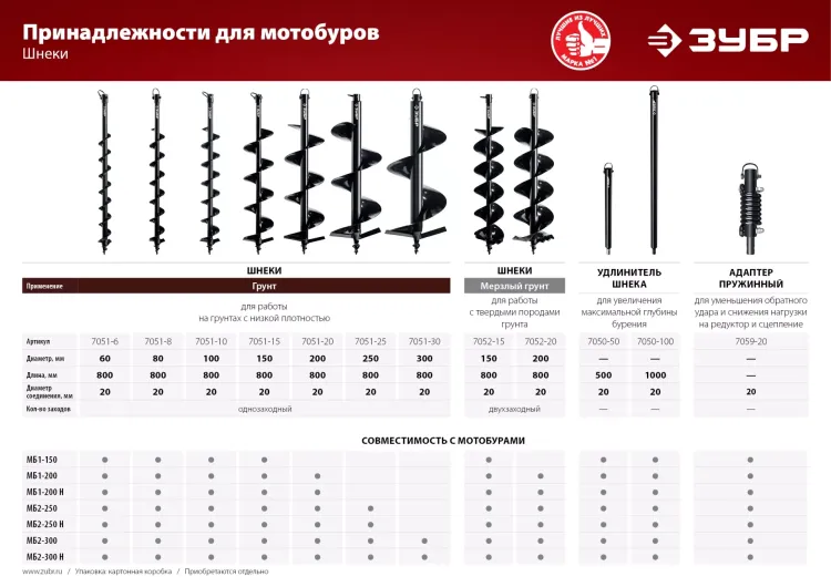 Мотобур (бензобур) со шнеком МБ1-200 Н серия МАСТЕР купить в Сургуте