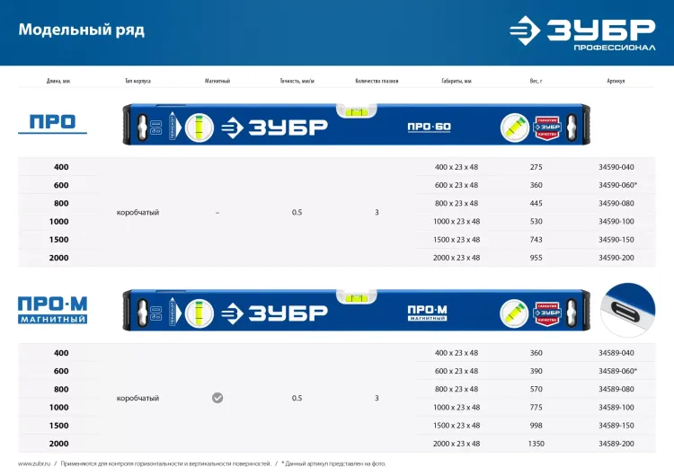 ЗУБР ПРО, 1000 мм, уровень с усиленным профилем, Профессионал (34590-100) купить в Сургуте