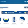 ЗУБР ПРО, 1000 мм, уровень с усиленным профилем, Профессионал (34590-100) купить в Сургуте