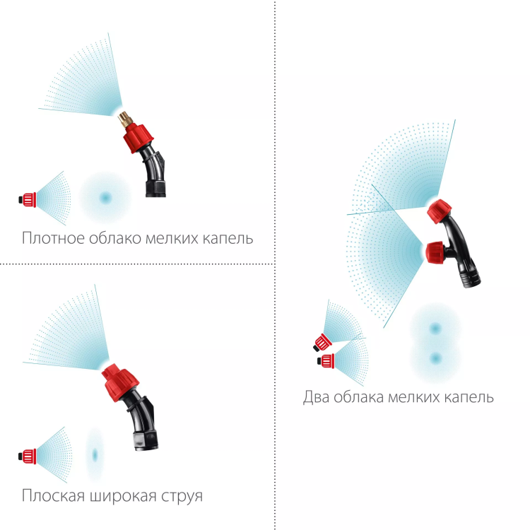 ЗУБР 5 л, аккумуляторный опрыскиватель (ОПЛ-5) купить в Сургуте