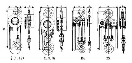 Таль ручная цепная тип HSZ-E г-п 2 тонн H=9 метра купить в Сургуте