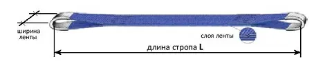 Строп текстильный петлевой СТП-0.5 т L=5 м SF7 30 мм купить в Сургуте