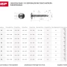 Саморезы ЗУБР с прессшайбой и сверлом по листовому металлу до 2 мм, PH2, 4,2х32 мм, 20шт 300216-42-032 купить в Сургуте