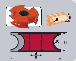 Фреза станочная профильная Кратон (1 09 07 025) 1 09 07 025 купить в Сургуте