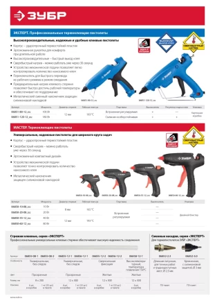 Стержни ЗУБР &quot;ЭКСПЕРТ&quot; для клеевых (термоклеящих) пистолетов, прозрачные, универсальные, 6шт, 12х300мм 06855-12-1 купить в Сургуте