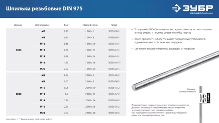 ЗУБР DIN 975, кл. пр. 6.8, М14 x 2000 мм, резьбовая шпилька, 1 шт, Профессионал (30336-14-2) купить в Сургуте