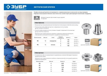 Гайки Эриксона с полукруглой головкой серия ПРОФЕССИОНАЛ купить в Сургуте