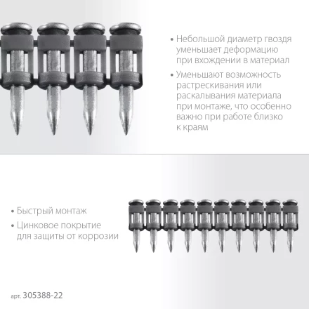 ЗУБР CN 22 х 2.7 мм, гвозди по бетону оцинкованные, 1000 шт (305388-22) купить в Сургуте