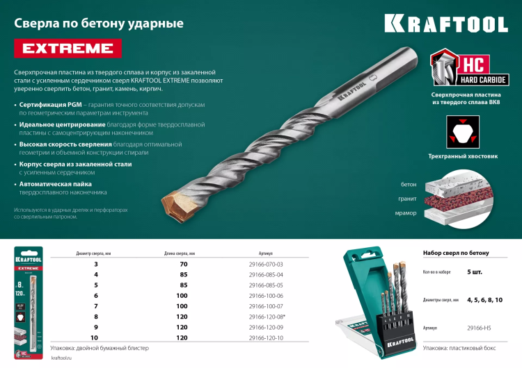 Сверла по бетону EXTREME Оберон 29166-070-03 купить в Сургуте