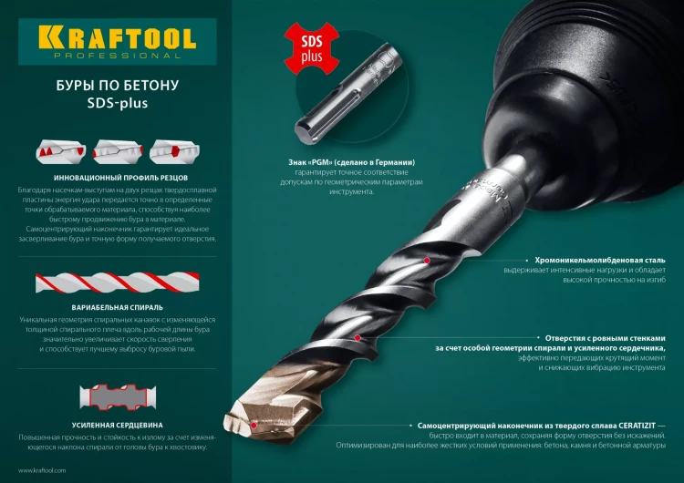 Буры SDS-Plus 29320-210-08 купить в Сургуте