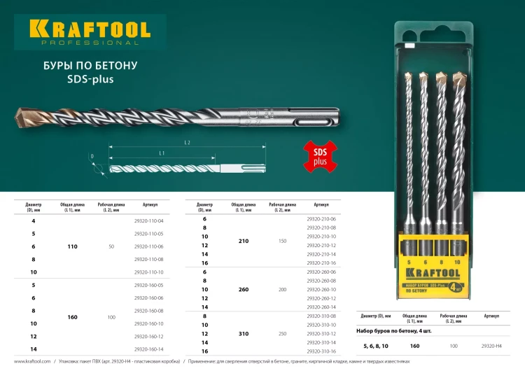 Буры SDS-Plus 29320-210-08 купить в Сургуте