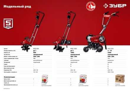 Культиватор электрический КАД-2500 серия МАСТЕР купить в Сургуте