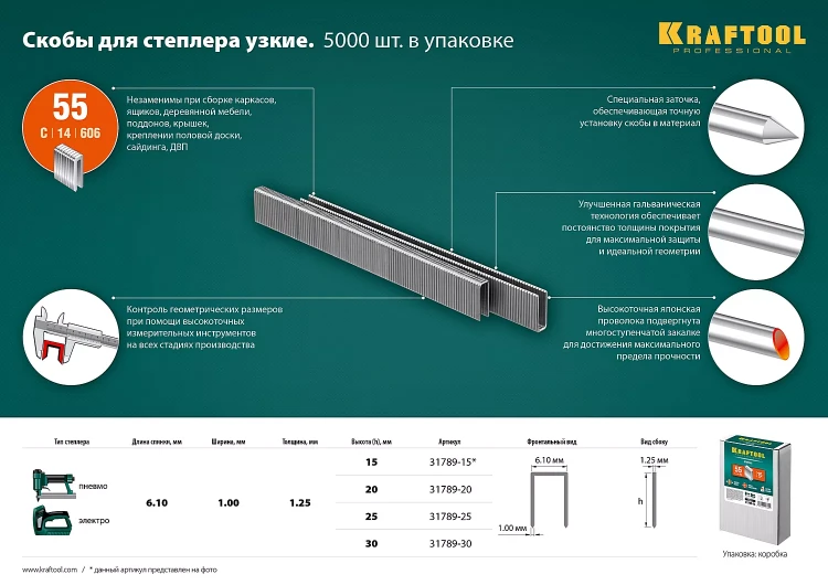 Скобы тип 18GA (55 / 90 / C) 5000 шт 31789-30 купить в Сургуте